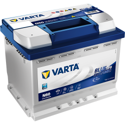 WADA N60